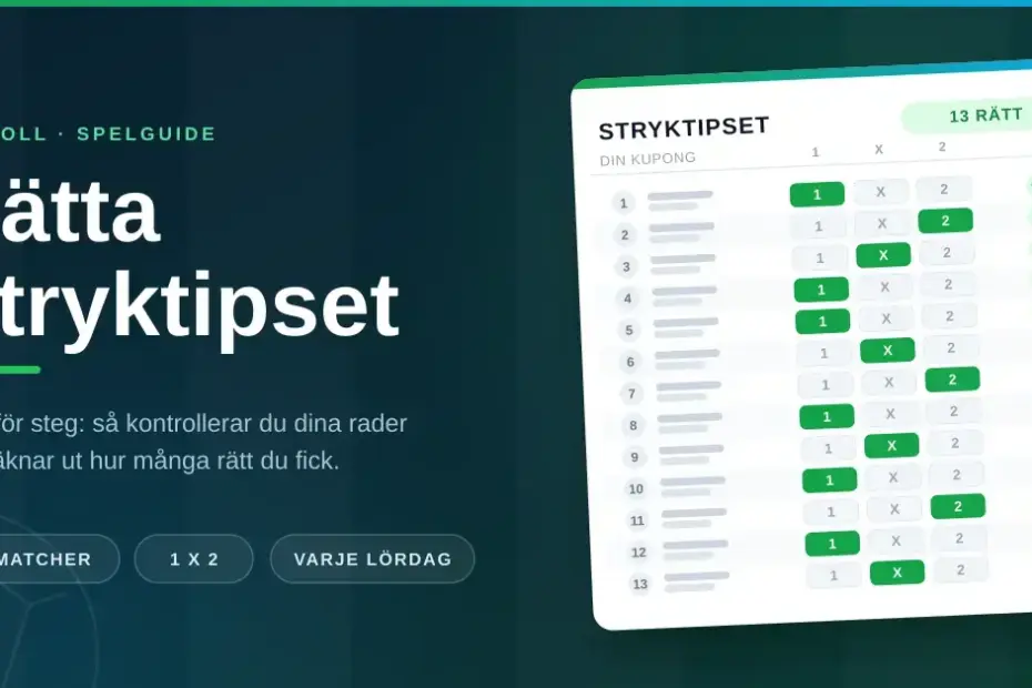 Grafik med rubriken "Rätta Stryktipset" bredvid en stryktipskupong där 13 matcher är ifyllda med tecknen 1, X och 2 och markerade med gröna bockar för rätt rad.