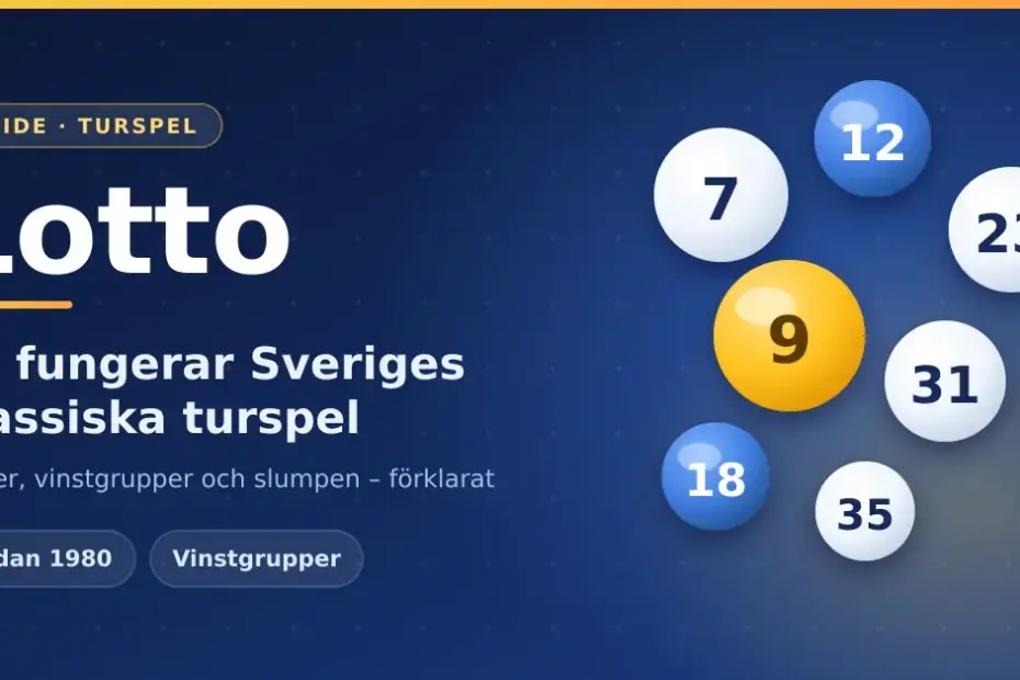Grafik med rubriken "Lotto – så fungerar Sveriges klassiska turspel" bredvid färgglada lottobollar med nummer mot en mörkblå bakgrund.