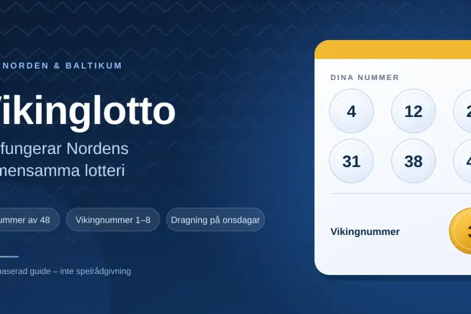 En grafik med rubriken "Vikinglotto – så fungerar Nordens gemensamma lotteri" bredvid en lottkupong med sex nummer och ett gult vikingnummer.