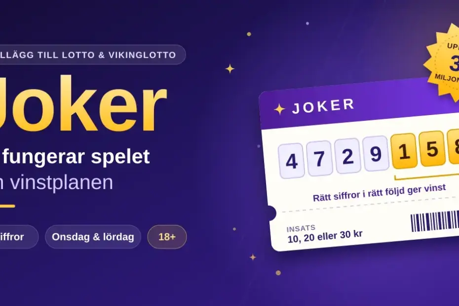 Illustration av en Joker-kupong med sjusiffrigt nummer där de sista siffrorna är markerade i guld, bredvid rubriken ”Joker – så fungerar spelet och vinstplanen” och en guldfärgad etikett med texten ”Upp till 30 miljoner kr”.