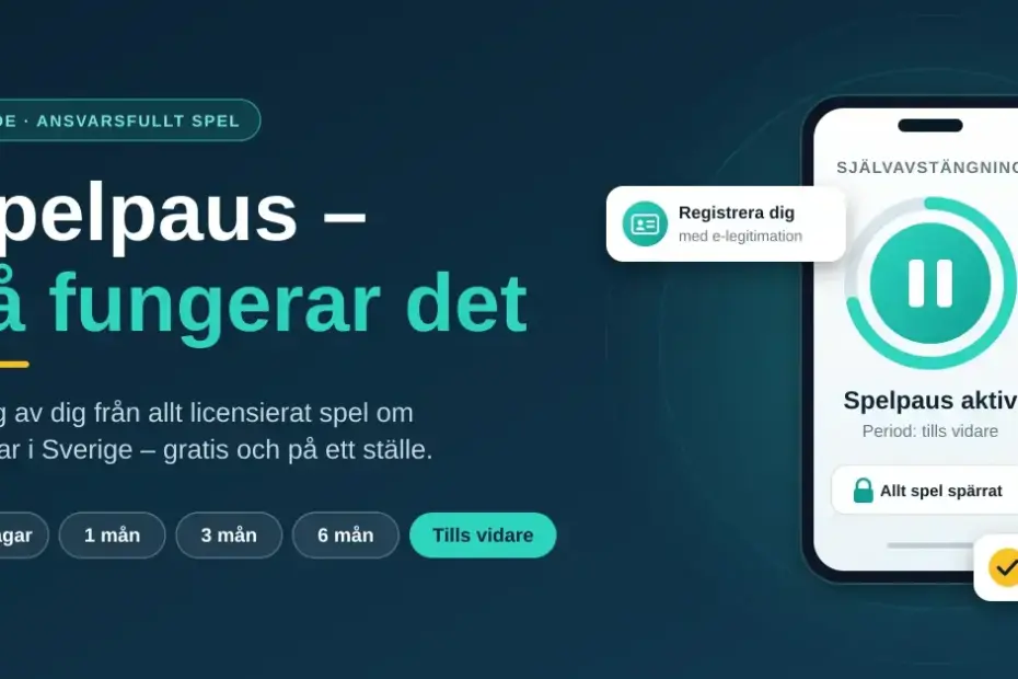 Grafik i blått och turkos med rubriken ”Spelpaus – så fungerar det”, valbara avstängningsperioder från 10 dagar till tills vidare och en mobilskärm med en pausknapp som visar att Spelpaus är aktiv.