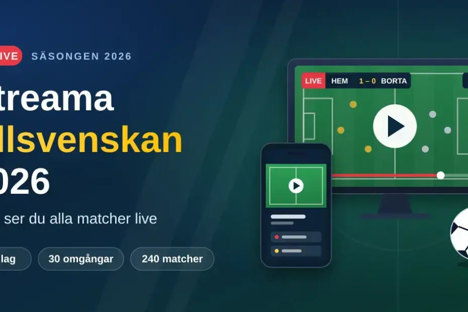 Illustration med rubriken ”Streama Allsvenskan 2026 – så ser du alla matcher live” bredvid en tv och en mobil som visar en fotbollsmatch live med play-knapp, samt en fotboll och fakta om 16 lag, 30 omgångar och 240 matcher.