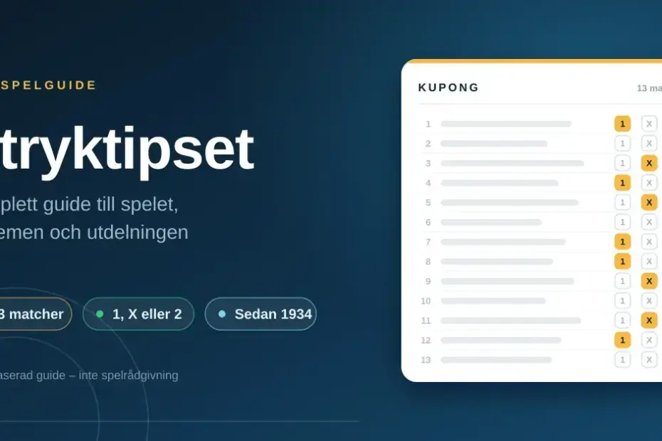 Illustration av en Stryktipset-kupong med 13 matcher där rutorna 1, X och 2 är markerade, bredvid rubriken "Stryktipset – komplett guide till spelet, systemen och utdelningen".