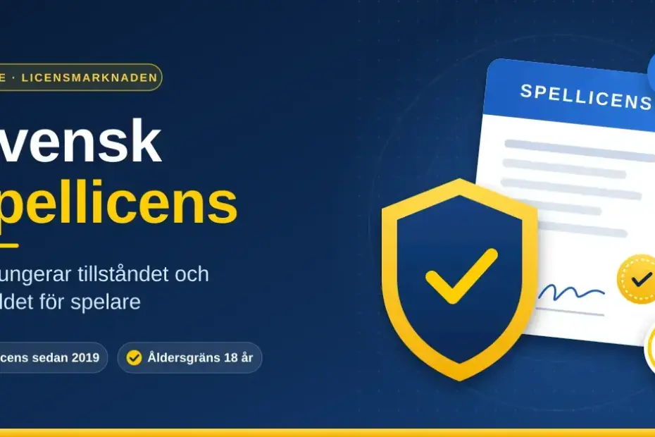 Illustration med texten "Svensk spellicens – så fungerar tillståndet och skyddet för spelare" bredvid en gul sköld med bock, ett licensdokument med sigill, ett hänglås och en 18+-symbol mot mörkblå bakgrund.