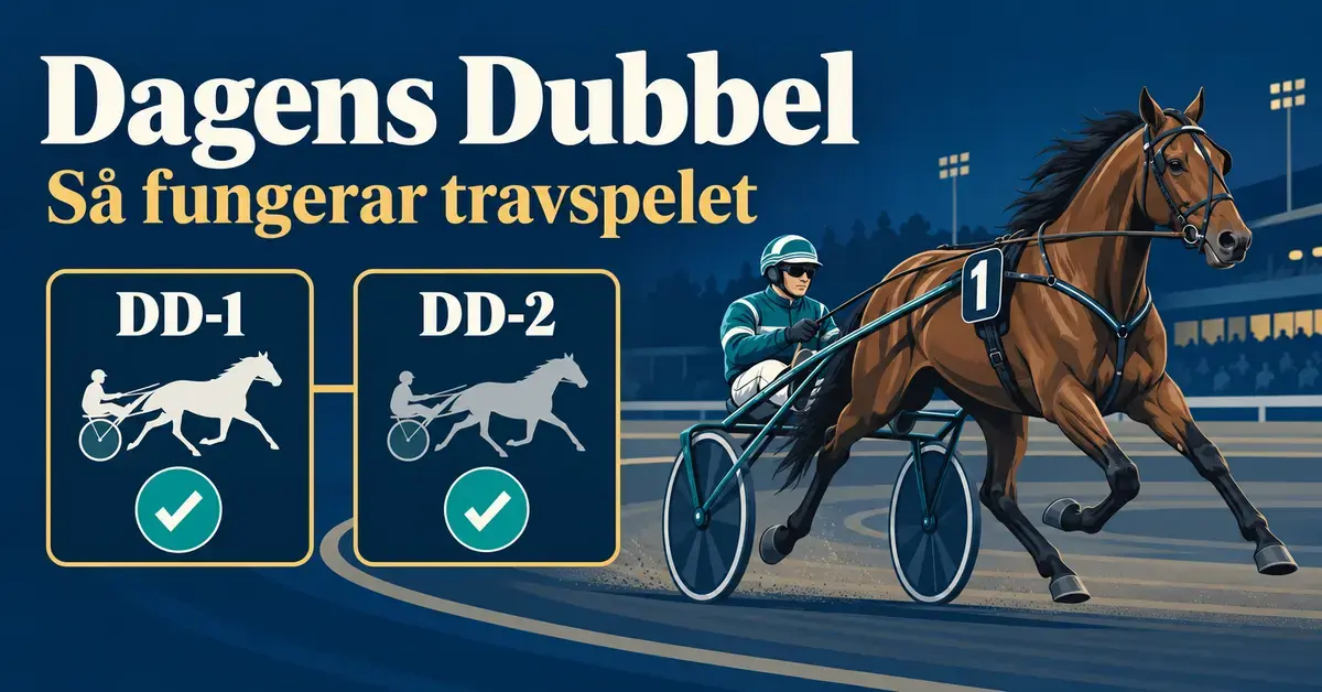 Illustration av en travhäst med sulky och kusk bredvid två markerade rutor för DD-1 och DD-2 samt texten ”Dagens Dubbel – Så fungerar travspelet”.